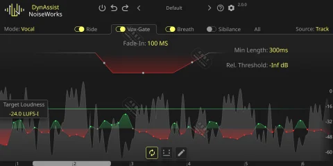 最强AI人声自动修复效果器！NoiseWorks DynAssist 2.2.0 WIN&MAC