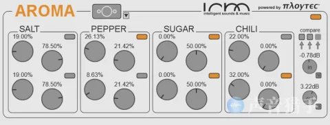 饱和效果器！ISM Aroma v1.2.0 WIN&MAC