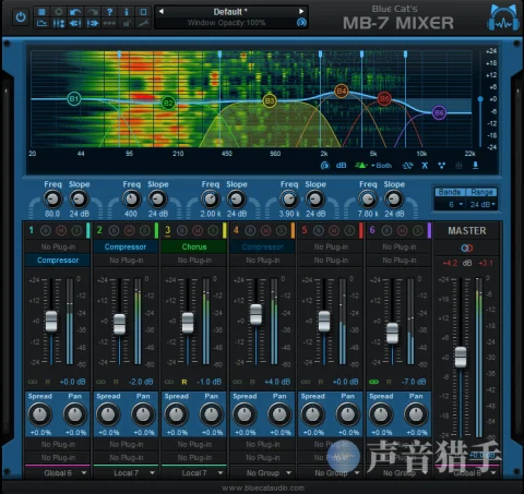 蓝猫多段混音效果插件！Blue Cat Audio Blue Cats MB-7 Mixer v3.55 WIN&MAC